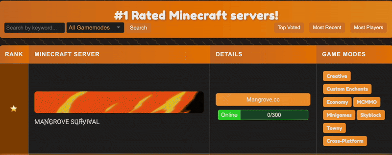 Boosted Ad Example